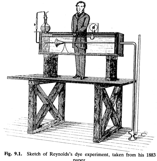mr reynolds