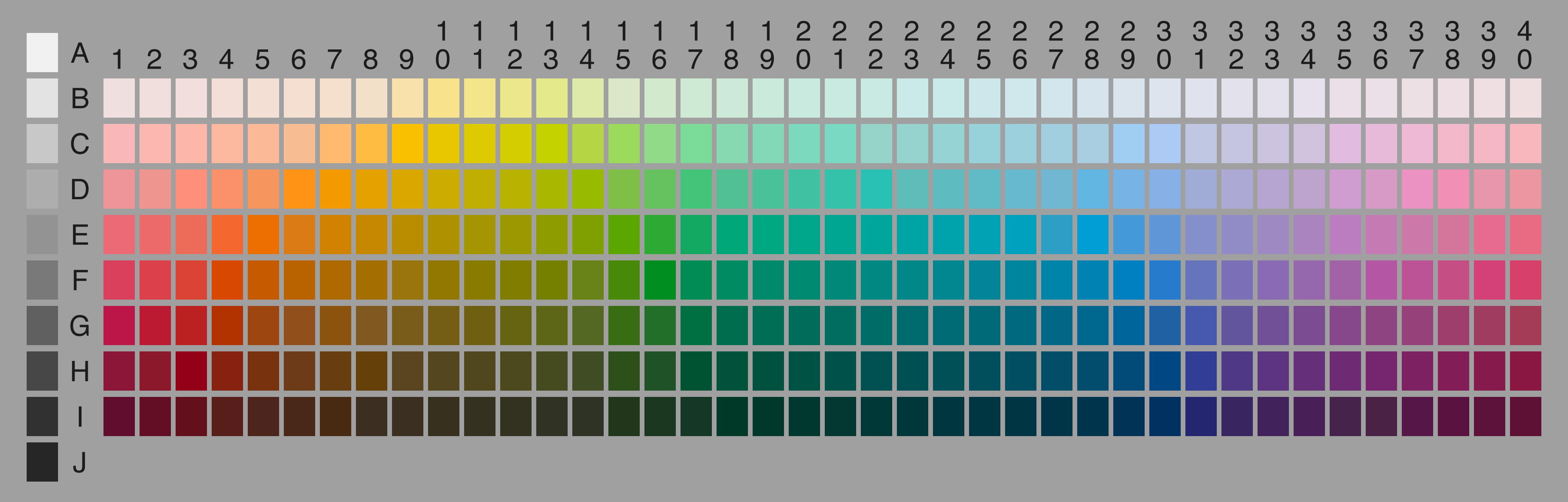 wcs-chart-4x