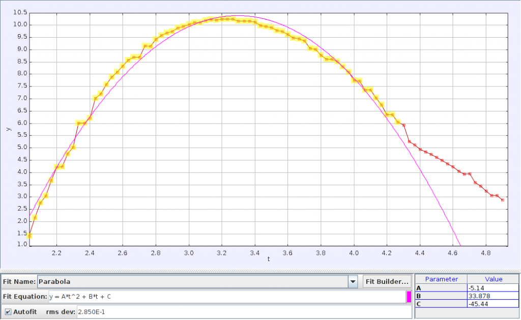 ball 1 parabola