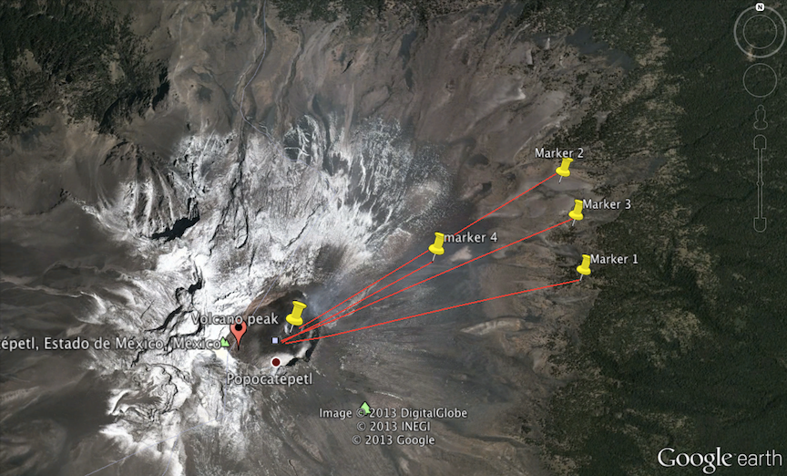 distance2